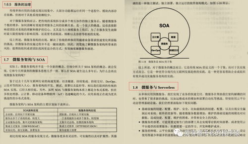 顛覆認(rèn)知，微服務(wù)架構(gòu)及設(shè)計模式還能這么理解，不愧是阿里大佬——數(shù)字內(nèi)容制作服務(wù)篇